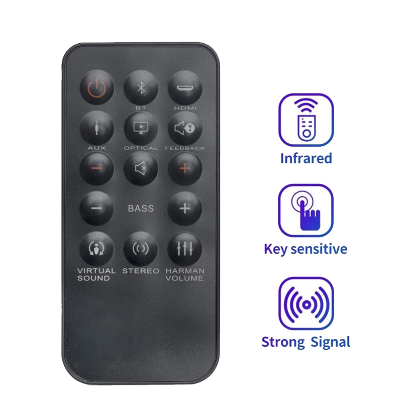 Remote Control for Home Cinema - огляд і ціна Home Cinema Of Soundbar