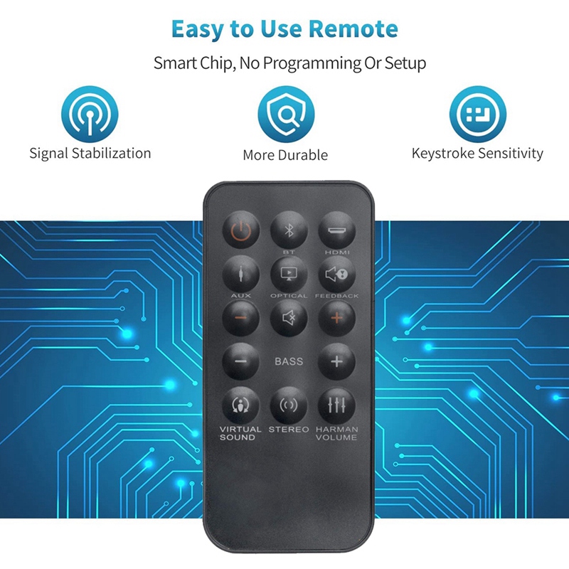 Remote Control for Home Cinema - огляд і ціна Home Cinema Of Soundbar