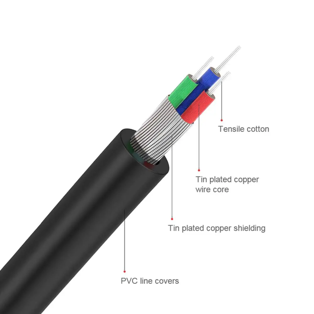QGeeM RCA Cable 2RCA to 3.5 Au - огляд і ціна Home Cinema Dvd