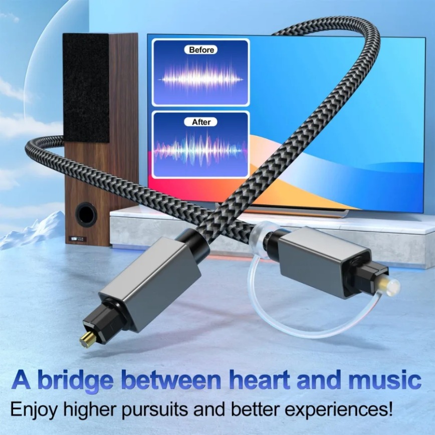 Digital Optical Audio Cable 3m - огляд і ціна Home Cinema Of Soundbar