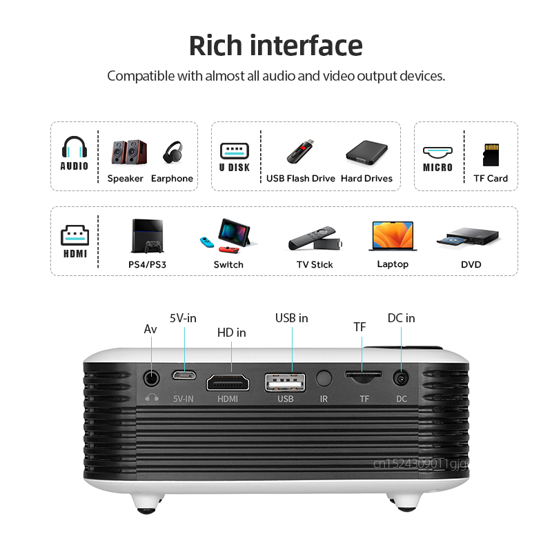 A2000 Mini Projector Portable  - огляд і ціна Home Cinema Entertainment