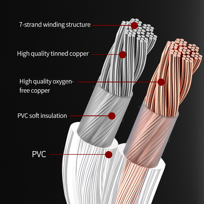 YYTCG DIY HIFI Audio Cable Oxy - огляд і ціна Home Cinema Dvd