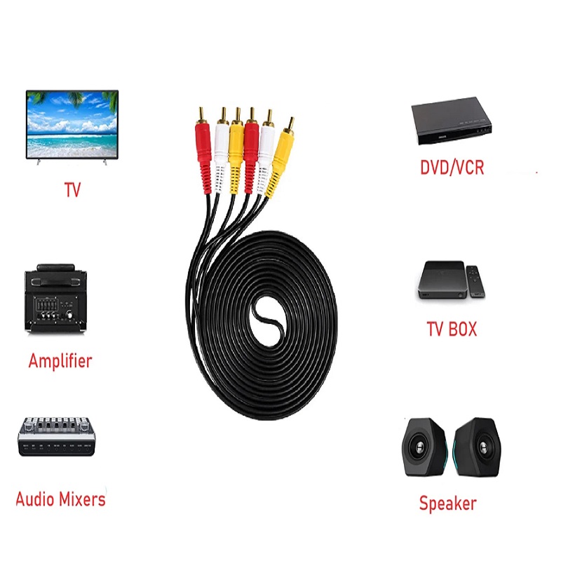20M 15M 10M 5M 3M 3RCA To 3RCA - огляд і ціна Home Cinema Dvd
