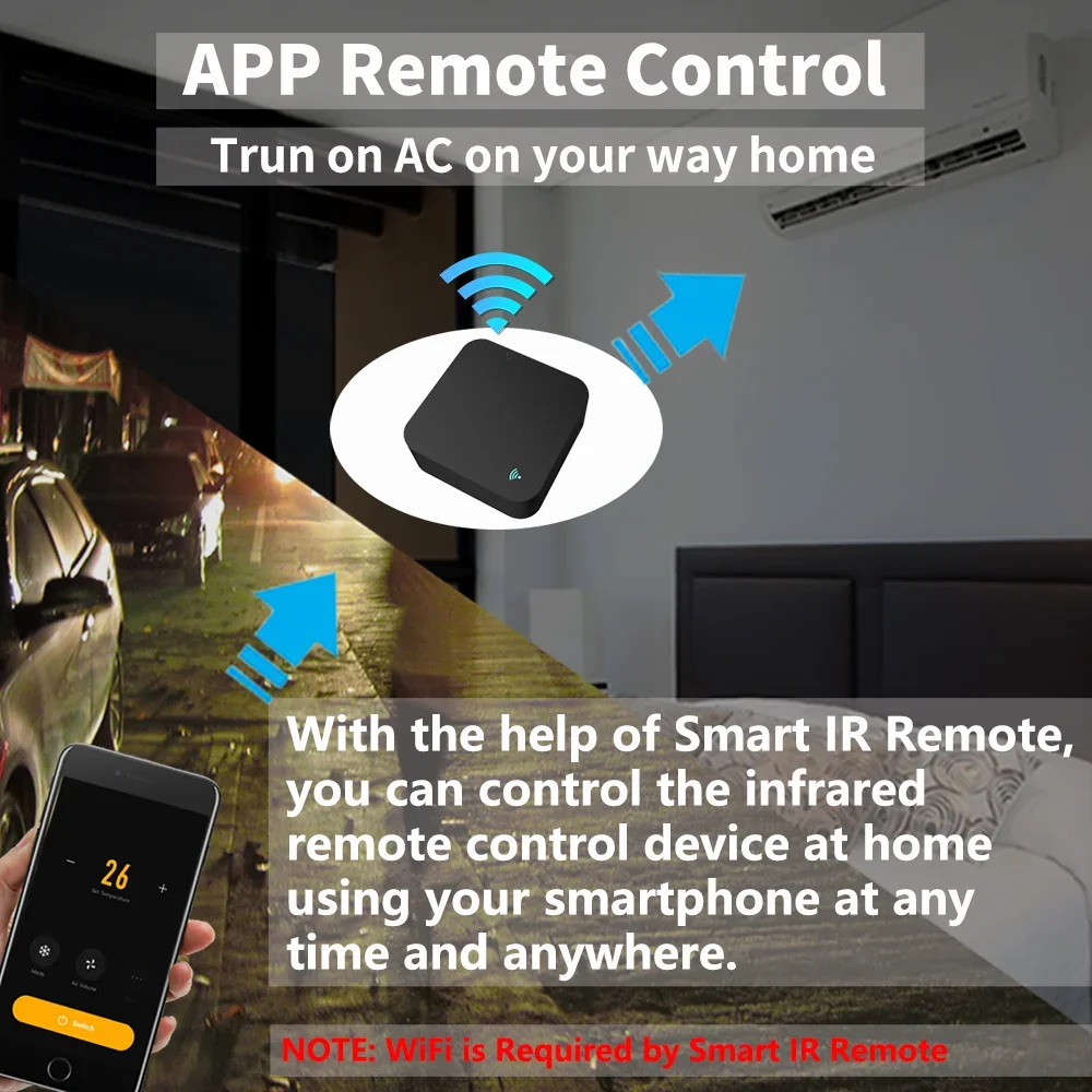 IR Remote Control Smart WiFi U - огляд і ціна Home Cinema Dvd