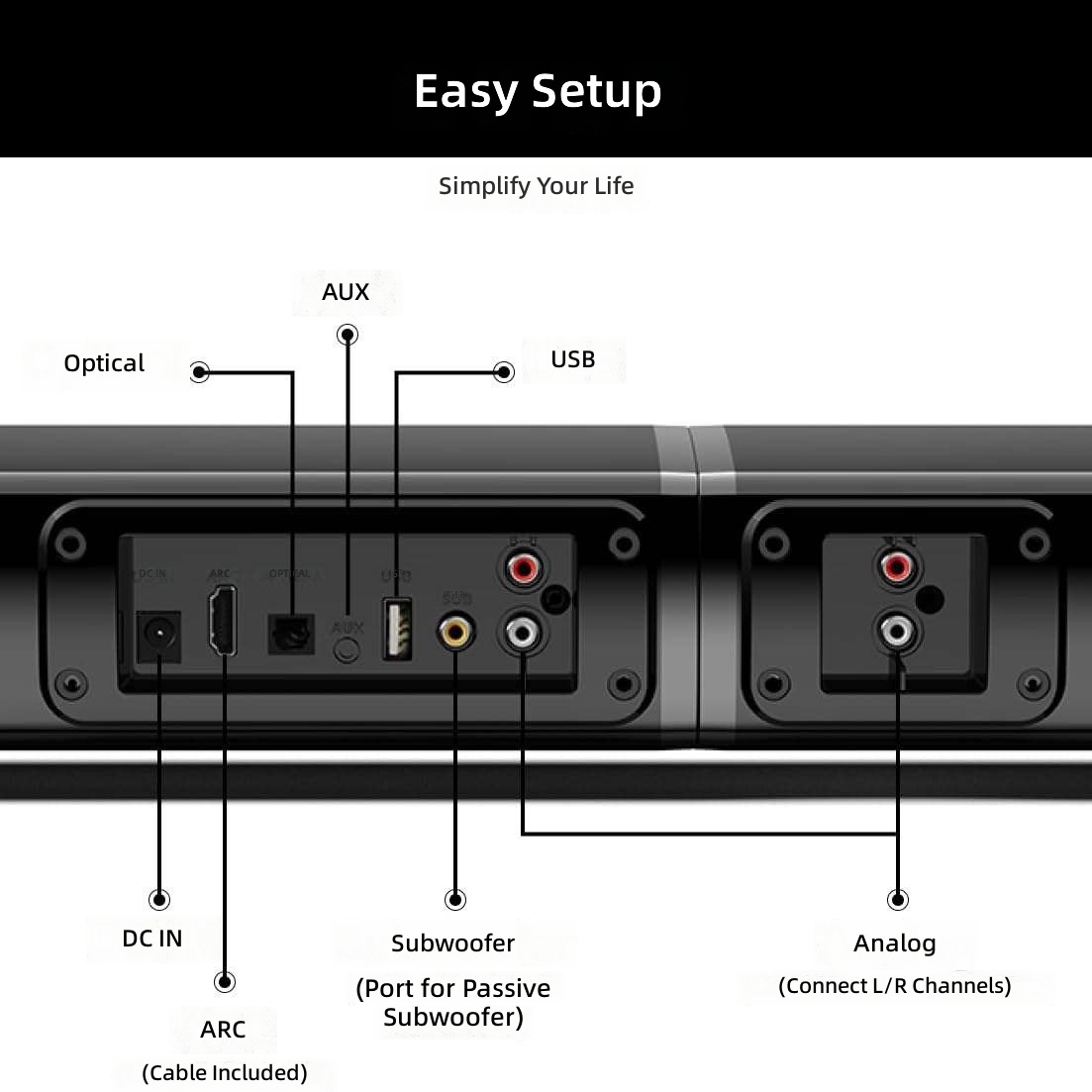 TV home soundbar with subwoofe - огляд і ціна Home Cinema Of Soundbar