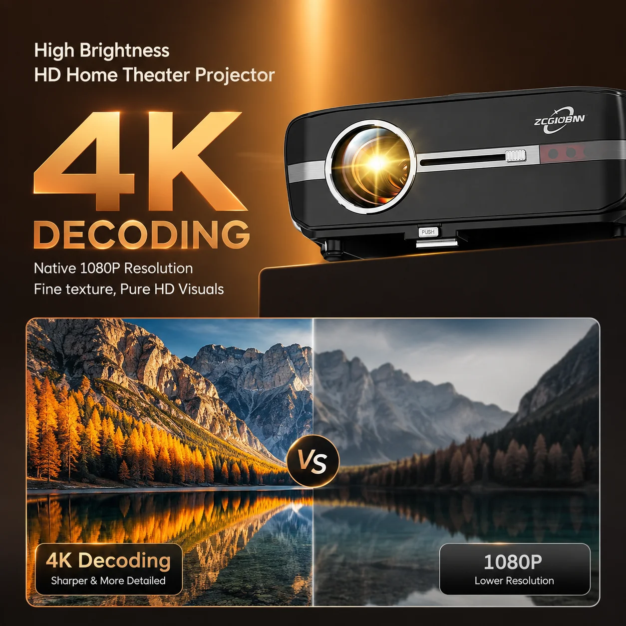 Official Google TV 4K Projecto - огляд і ціна Home Cinema Entertainment