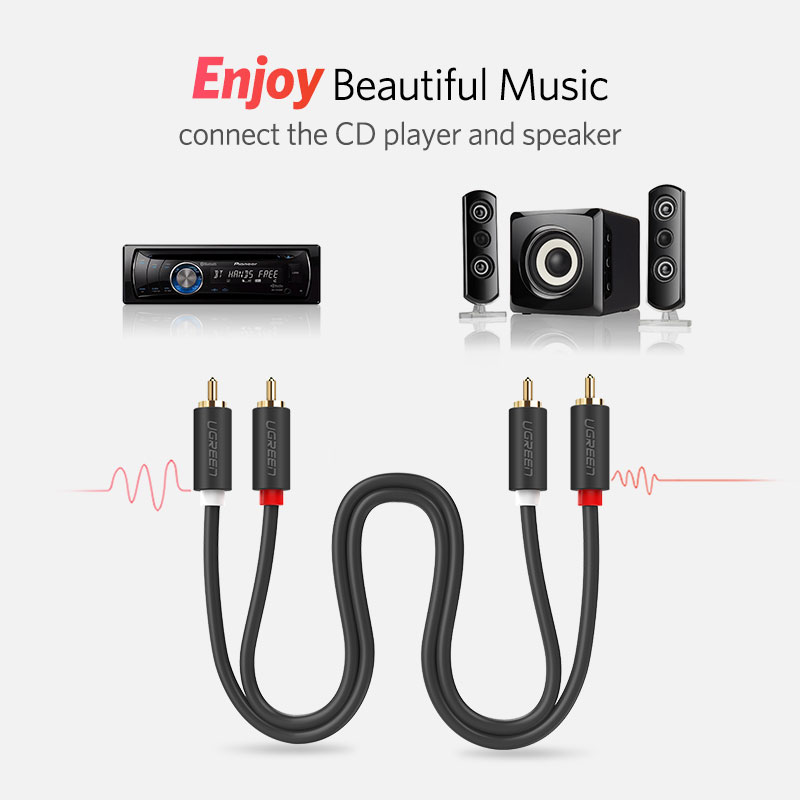 UGREEN 2RCA to 2 RCA Male to M - огляд і ціна Home Cinema Dvd