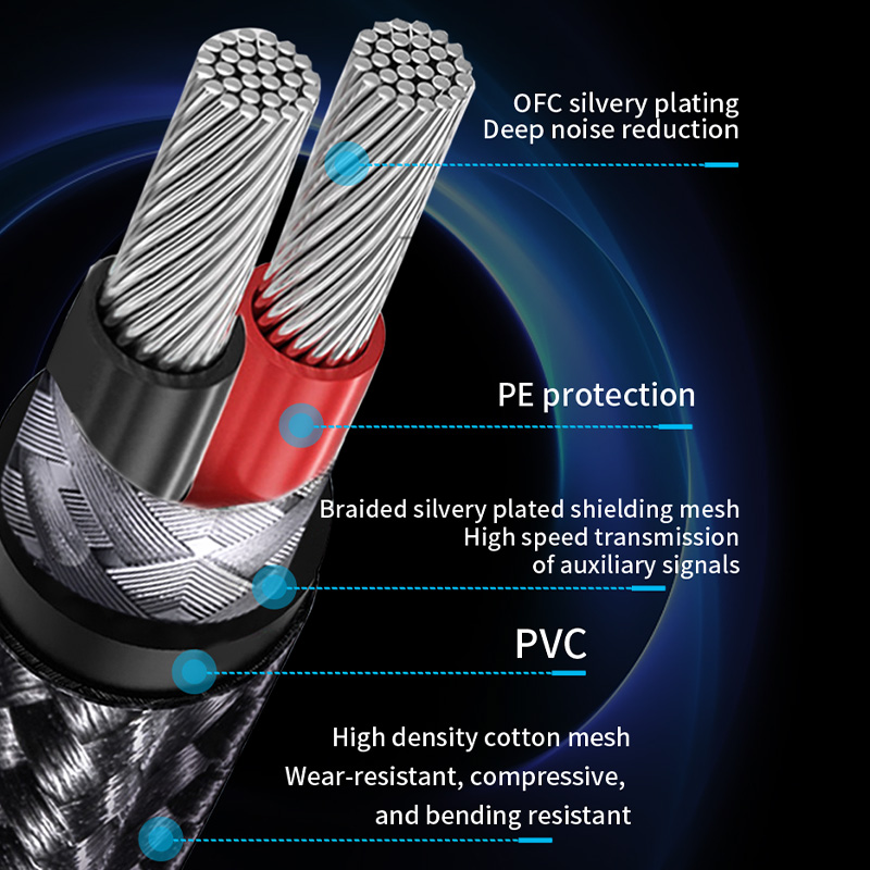 YYTCG SPDIF Coaxial Cable HIFI - огляд і ціна Home Cinema Ampli