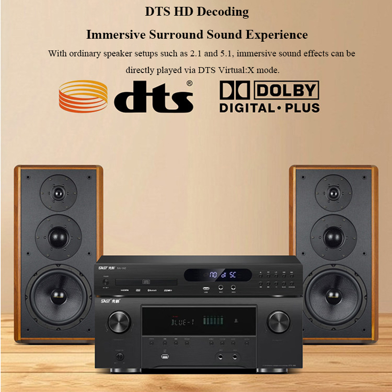 Full Format DVD/CD Player with - огляд і ціна Home Cinema Dvd