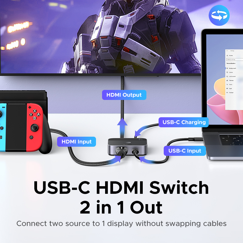 UGREEN HDMI USB C Switch 2 in  - огляд і ціна Home Cinema Dvd